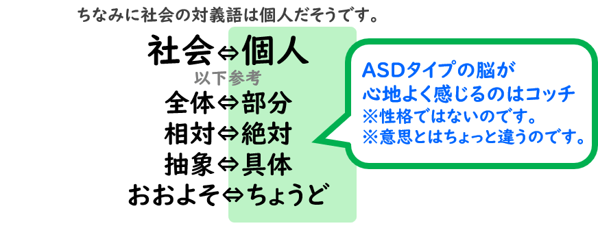 対義語で対比するとよくわかるASDタイプの脳に馴染みよいワード群