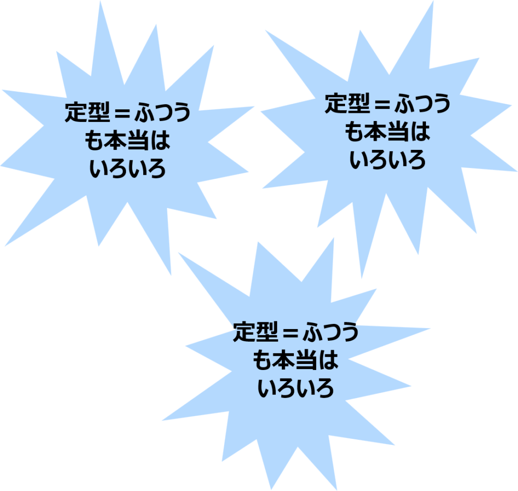 定型発達の基準といっても、誰も明確に定義できないし、定型にもいろいろなカタチがあることを表現する図