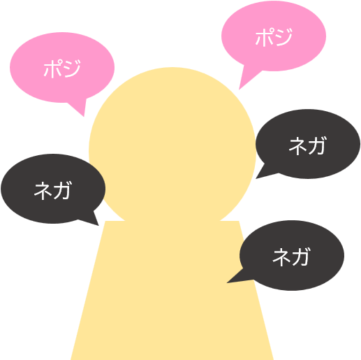 内言が外に出るノーコントロールの状態(息子)の図